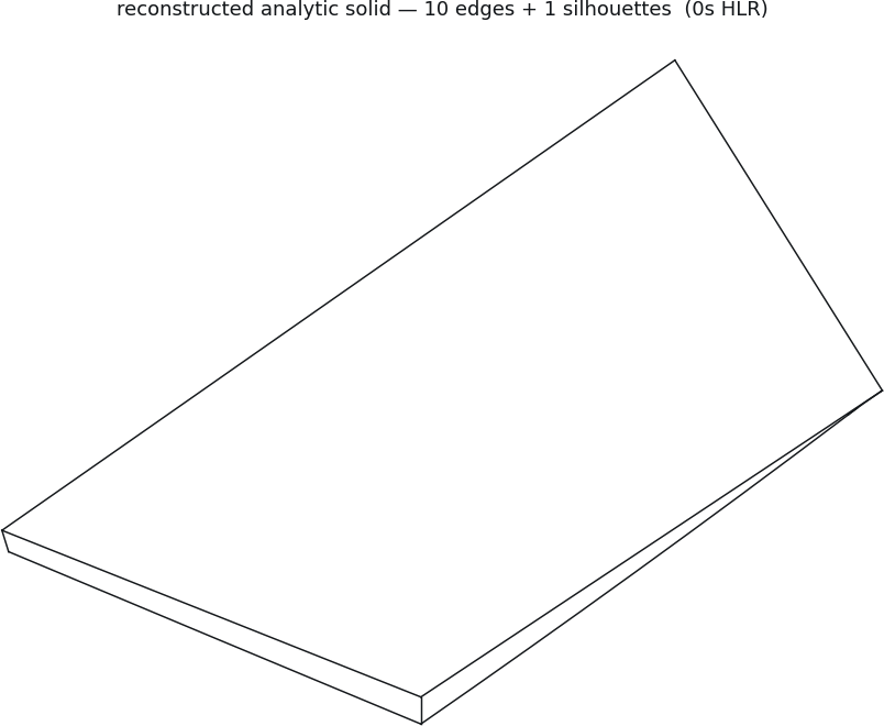 Twisted plate rebuilt with smooth patches